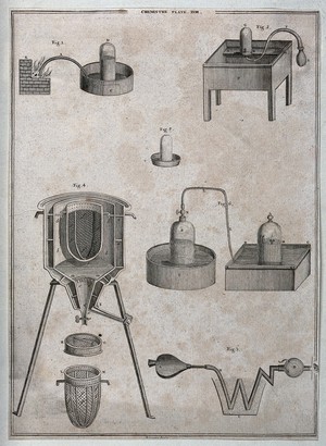 view Science: various types of forced-air calorimeter. Engraving.