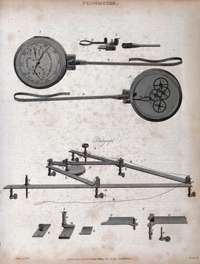 A pedometer. Engraving by Porter after Farey junior.