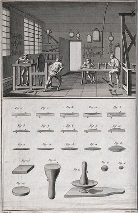 Optics: lens grinders at work (top) and stages in grinding a lens with the tools used (below). Engraving by Benard after Lucotte.