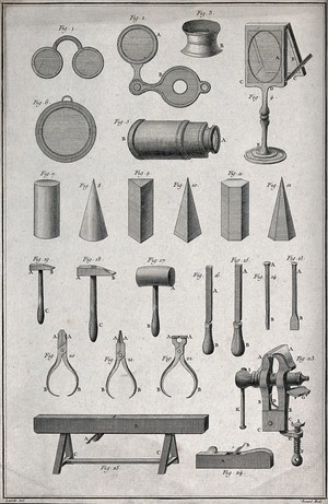 view Optics: lens grinding tools and different products with lenses. Engraving by Benard after J.R. Lucotte.