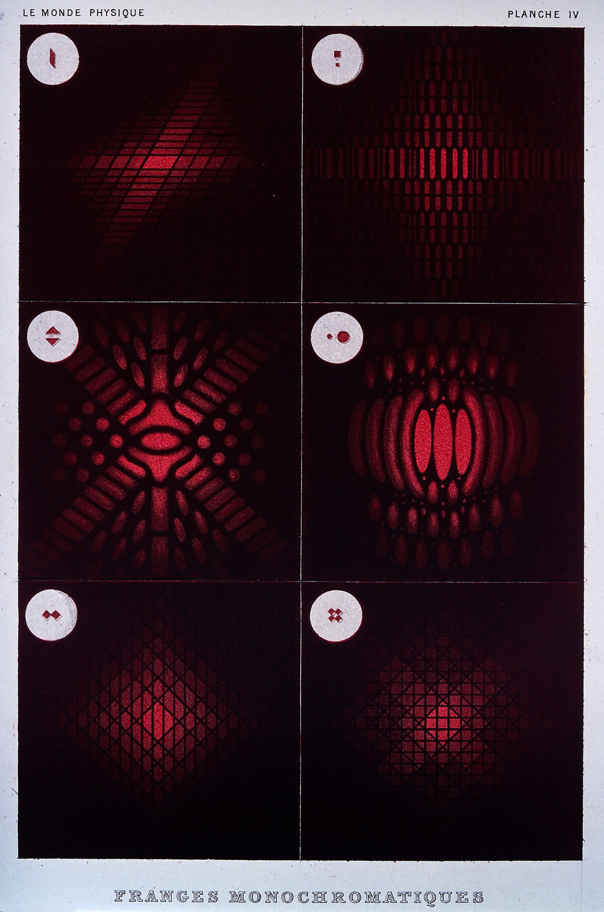 Optics: interference phenomena, exhibited by diffraction gratings. Coloured mezzotint by M. Rapine [1883], after B. Desgoffe., 1883, by Blaise Alexandre Desgoffe