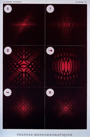 view Optics: interference phenomena, exhibited by diffraction gratings. Coloured mezzotint by M. Rapine [1883], after B. Desgoffe.