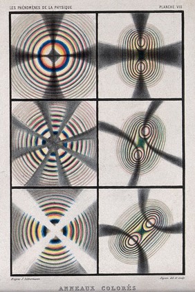 Optics: crystals exhibiting interference colours. Colour mezzotint by R.H. Digeon, ca. 1868, after J. Silbermann.