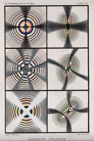 view Optics: crystals exhibiting interference colours. Colour mezzotint by R.H. Digeon, ca. 1868, after J. Silbermann.