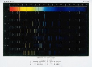 view Optics: spectra of various gases. Colour aquatint by R.H. Digeon, ca. 1883.