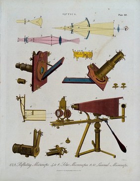 Optics: various microscopes. Coloured engraving by J. Pass, 1820.