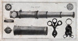 view Optics: a telescopic microscope, and hand-lenses. Aquatint, 1787 [by R. Laurie after Milne ?].