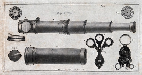 Optics: a telescopic microscope, and hand-lenses. Aquatint, 1787 [by R. Laurie after Milne ?].