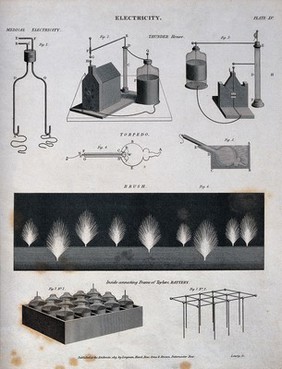 Electricity: electrical equipment, batteries, etc. Engraving, 1819, by W. Lowry.