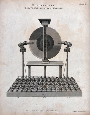 view Electricity: J. Cuthbertson's electro-static generator, batteries, etc. Engraving, 1804, by W. Lowry.