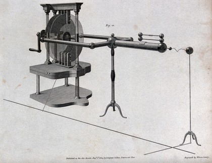 Electricity: J. Cuthbertson's electro-static generator. Engraving, 1804, by W. Lowry.