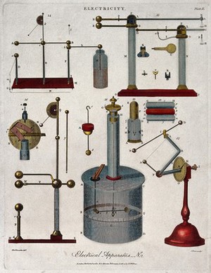 view Electricity: electro-static equipment. Coloured engraving, 1804, by J. Pass.