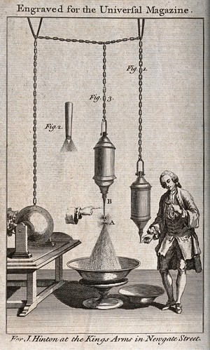 view Electricity: electro-static equipment, showing earthing and spark discharge [?]. Engraving, [18th century].