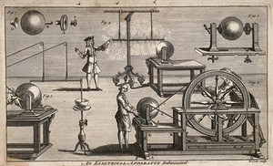 view Electricity: several electrical machines in use, with a man receiving an electric shock in the background. Engraving, [18th century], by B. Cole.