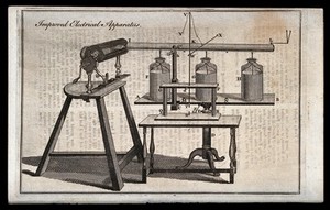 view Electricity: an electro-static machine charging three Leyden Jars. Engraving.