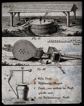 Inventions: a rat-trap (top) a bellows (centre) and an electrical capacitor [?] (below). Engraving.
