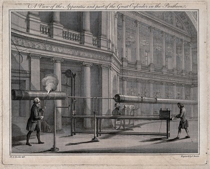 Electricity: a large electrical machine being prepared for use at the Pantheon, Oxford Street. Engraving by J. Basire, [before 1791], after M.A. Rooker.