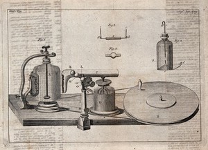 view Electricity: an electrometer attached to an electro-static generator. Engraving, 1769.