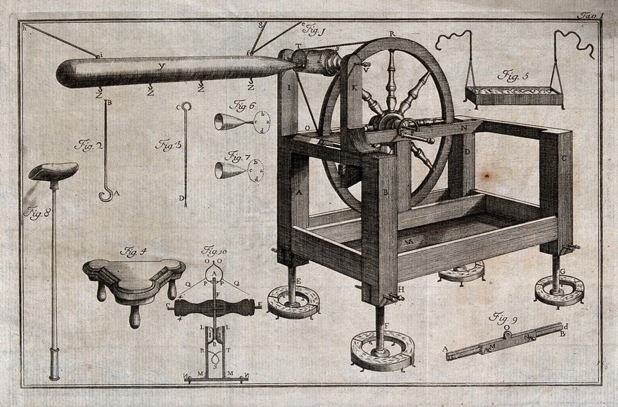 Electricity: a large electro-static generator, on an isolating frame [?]. Engraving.