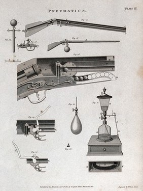 Pneumatics: an air-rifle and a kind of spirit lamp [?]. Engraving by W. Lowry, 1802.