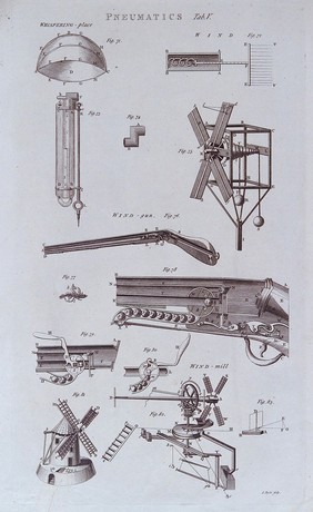 Pneumatics: an air-rifle and a kind of windmill. Engraving by J. Taylor.