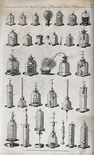 view Pneumatics: experiments to do with oxygen [?]. Engraving, 1795.