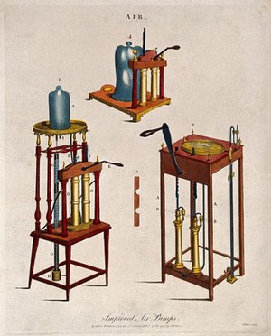 view Pneumatics: three kinds of air pump, including (lower right) Cuthbertson's design. Coloured engraving by J. Pass, 1796.