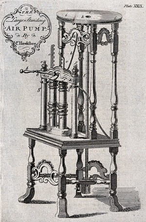 view Pneumatics: a large kind of air pump. Engraving after B. Martin.