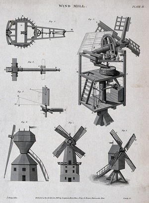 view A cutaway diagram of the inside of a windmill (top right), and three different kinds of windmill (below) Engraving by W. Lowry, 1819, after J. Farey.