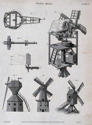 A cutaway diagram of the inside of a windmill (top right), and three different kinds of windmill (below) Engraving by W. Lowry, 1819, after J. Farey.