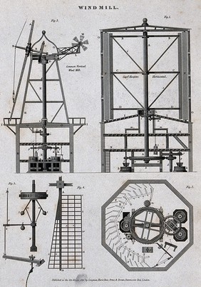 A section through two different types of windmill. Engraving by W. Lowry, 1816, after J. Farey.