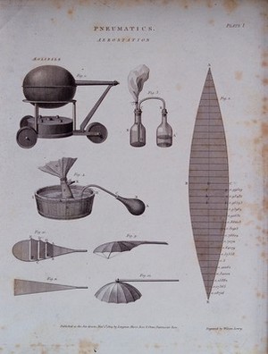 view Pneumatics: page to a partwork on science, with pictures of scientific equipment. Engraving by W. Lowry, 1804.