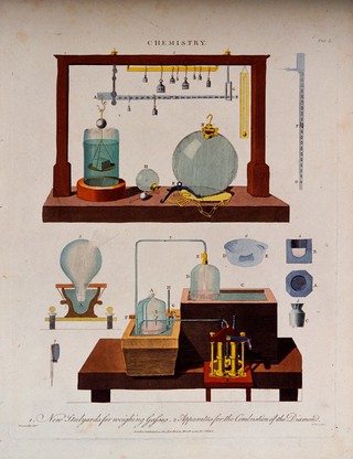 Chemistry: weighing apparatus (top), evacuated [?] glass bulb for combustion with sunlight (below). Coloured engraving by J. Pass, 1801, after H. Lascelles.