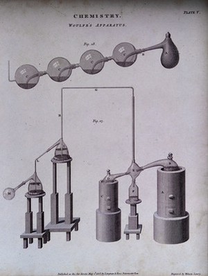 view Chemistry: two versions of Woulfe's apparatus for washing gases. Engraving by W. Lowry, 1803.