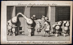 view Chemistry: stages in the production of ether, showing varous retorts in use on furnaces. Engraving, 17--.