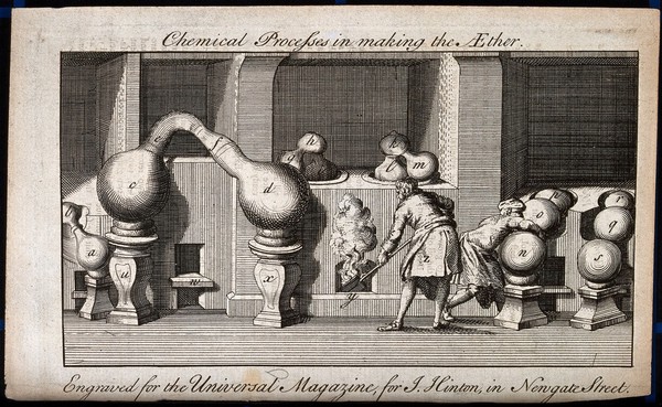 Chemistry: stages in the production of ether, showing varous retorts in use on furnaces. Engraving, 17--.