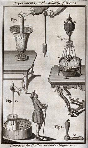 Chemistry: several disembodied hands experimenting with liquids, and a man looking on. Engraving, 17--.