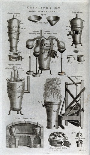 view Chemistry: various types of furnace. Engraving by J. Taylor.