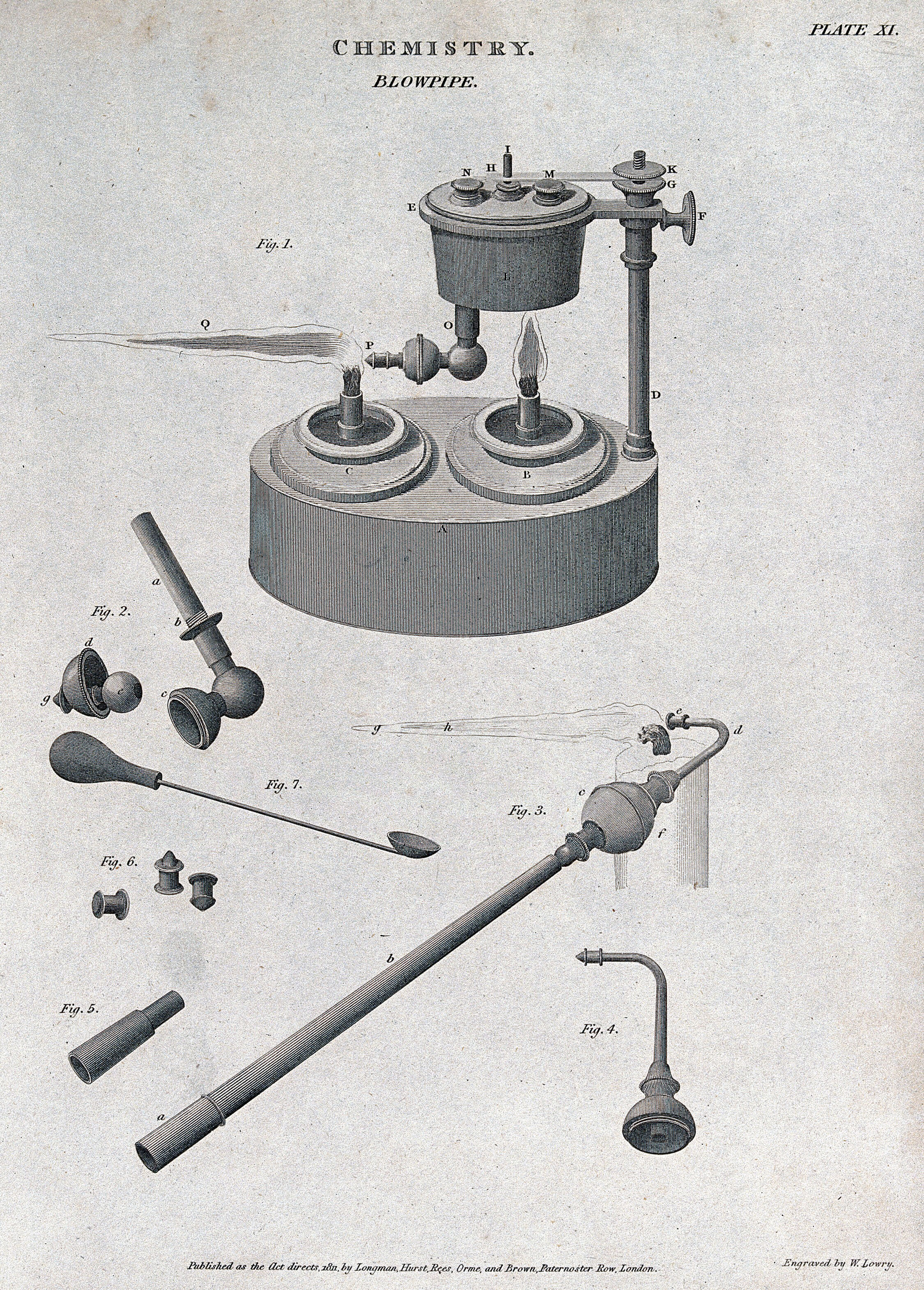 Chemistry two kinds of blowpipe. Engraving by W. Lowry, 1811. Collection