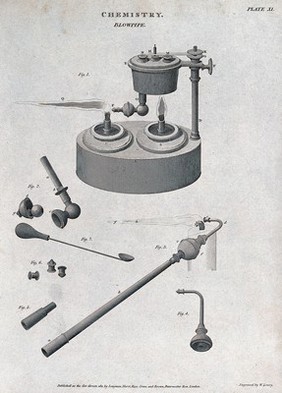 Chemistry: two kinds of blowpipe. Engraving by W. Lowry, 1811.