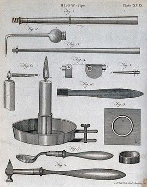 view Chemistry: blowpipes and associated tools. Engraving by A. Bell.