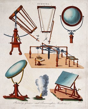 view Chemistry: burning-glasses and a glass-polishing machine. Coloured engraving by J. Pass, 1799.