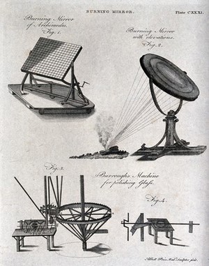 view Chemistry: two types of burning-glass, and a glass-polishing machine. Engraving by A. Bell.