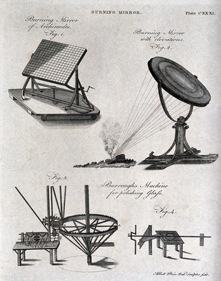 Chemistry: two types of burning-glass, and a glass-polishing machine. Engraving by A. Bell.
