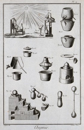 Chemistry: burning glasses, and various vessels for distillation. Engraving by A.J. Defehrt after L.J. Goussier.