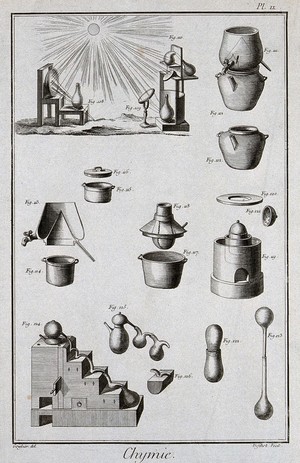 view Chemistry: burning glasses, and various vessels for distillation. Engraving by A.J. Defehrt after L.J. Goussier.