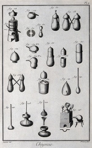 view Chemistry: various vessels for distillation. Engraving by Prevost after L.J. Goussier.