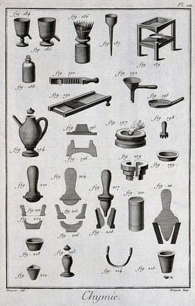 Chemistry: various implements. Engraving by Prevost after L.J. Goussier.