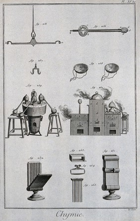 Chemistry: a balance (top), distillation (centre), and casting (below). Engraving by le Canu [after L.J. Goussier ?].