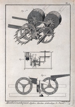 view Mathematics: cutaway diagrams of the internal workings of Pascal's calculating machine. Engraving by Benard.